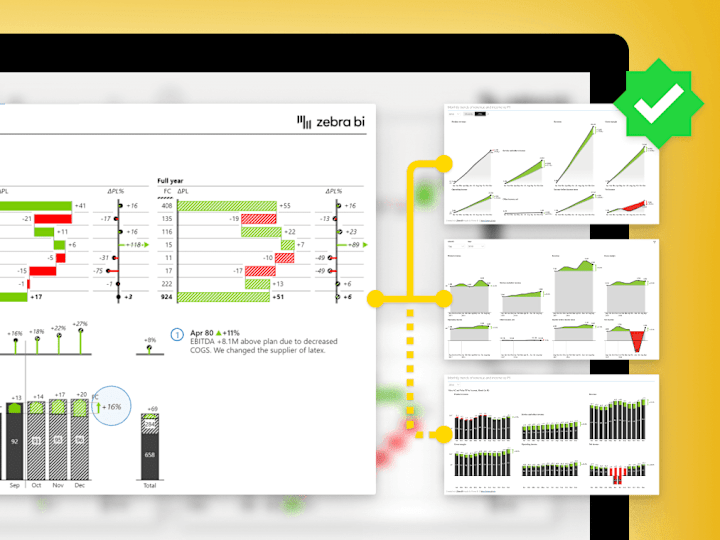 Cover image for Reporting Dashboards (KPI Monitoring)