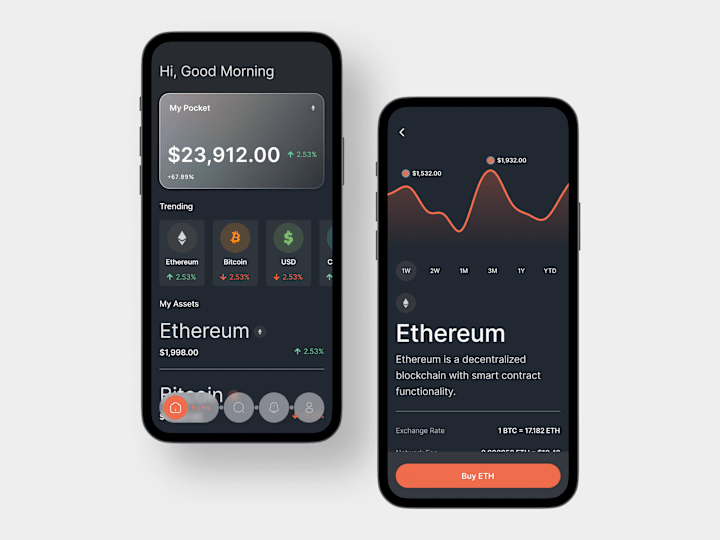 Cover image for Crypto UI Design