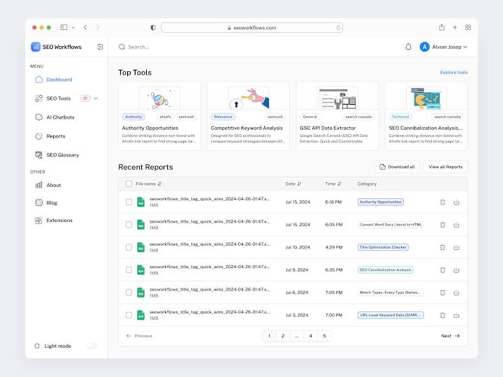 Cover image for SEO Workflows Web App Redesign - Daily Workflow Data Processing