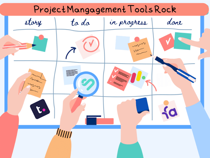 Cover image for PM Tool Configuration, Optimization and/or Migration