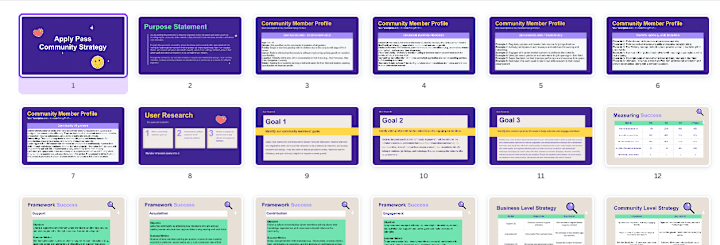 Cover image for Project: Apply Pass Community Strategy Development