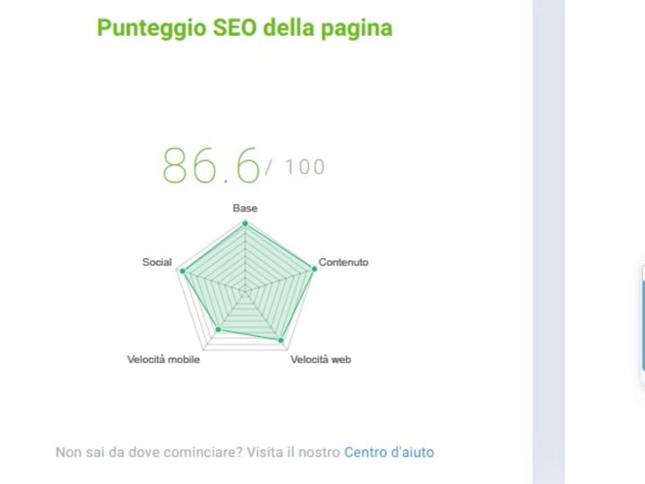 Cover image for Ottimizzazione SEO