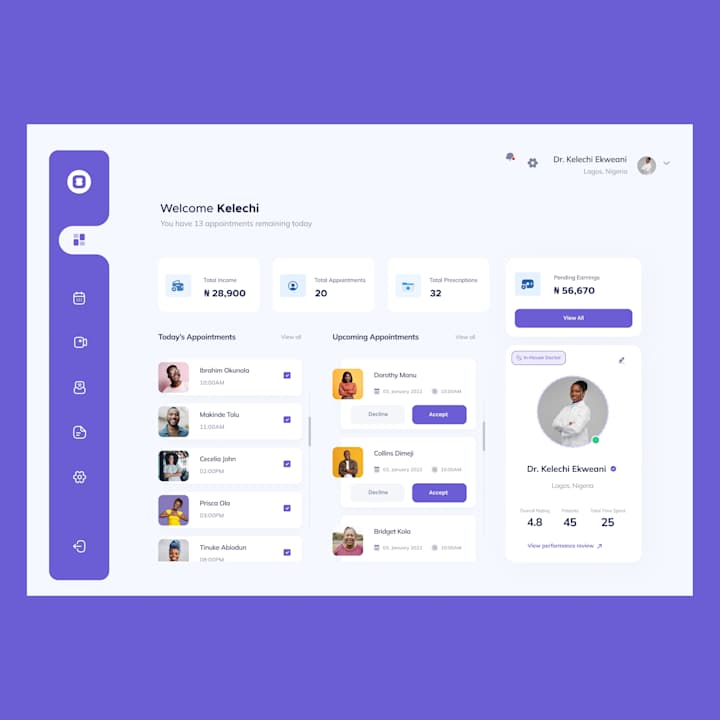 Cover image for Afri-Health - Designed with Figma, Web App Dev with Wordpress