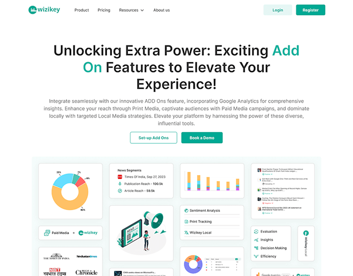 Cover image for Wizikey's ~ Spotlight Landing Page Design