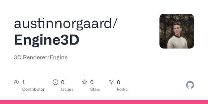 Cover image for 3D Engine/Renderer