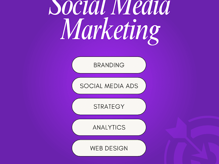 Cover image for Facebook Ads Expert 