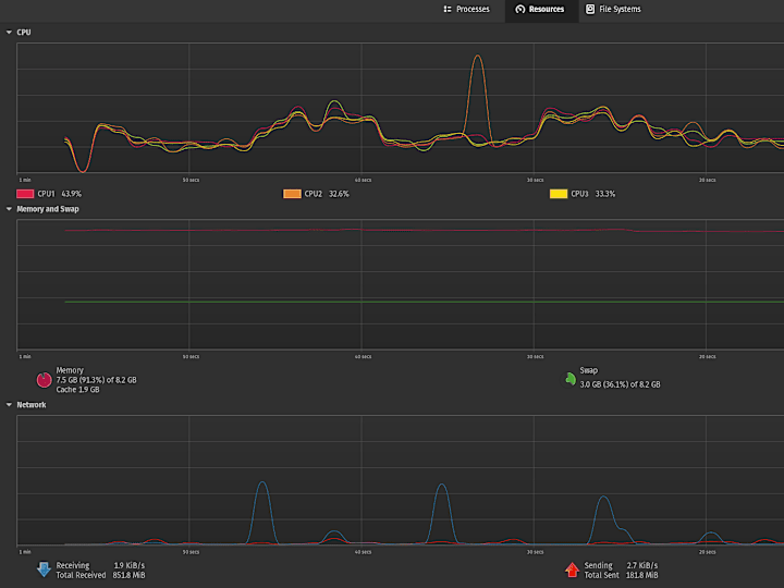 Cover image for PC Optimization and Tune-up