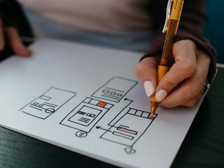 Cover image for User interface Designer 