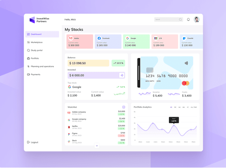 Cover image for Dashboard for stock management