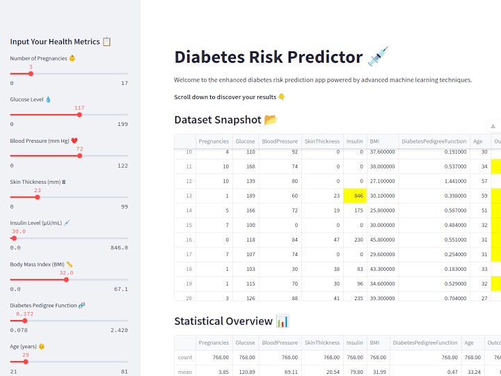 Cover image for Diabetes_Prediction_ML_App