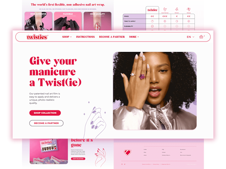 Cover image for Twisties Website Build & Content Creation