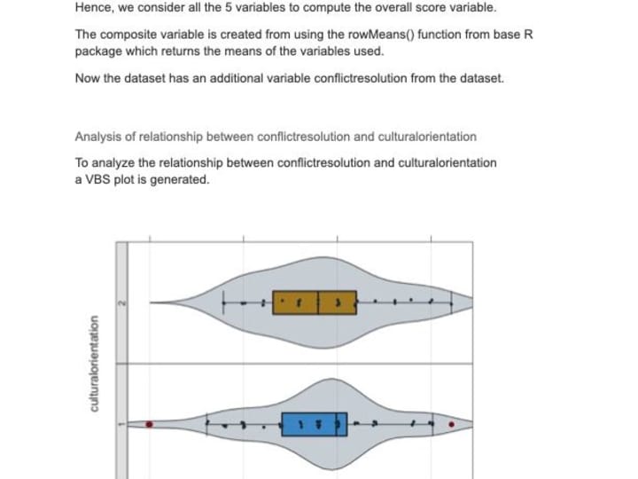 Cover image for Comprehensive Statistical Support for Research Paper