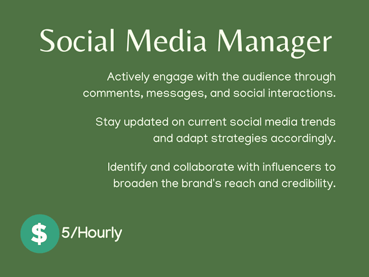 Cover image for Social Media Manager