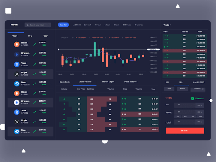Cover image for Crypto Exchange Dark Ui