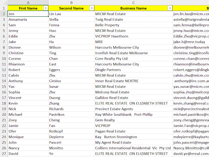 Cover image for Real Estate Data Scraping