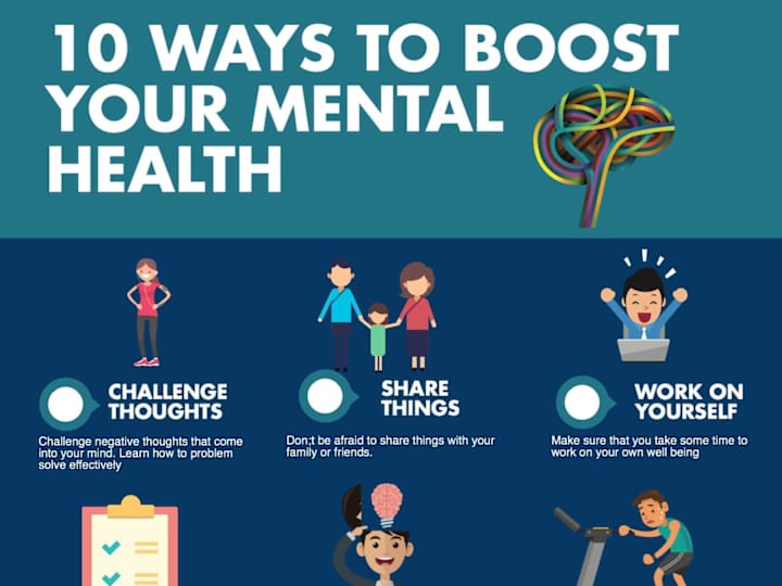 Cover image for Blog Writing: Top 10 Ways to Improve Your Mental Health