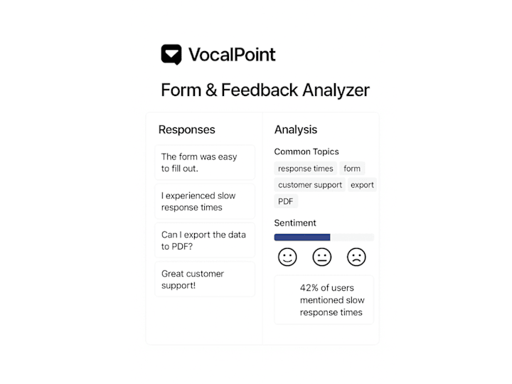 Cover image for VocalPoint – Feedback Analysis & Insight Dashboard