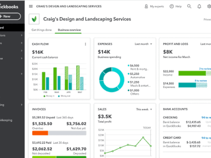 Cover image for Bookkeeping