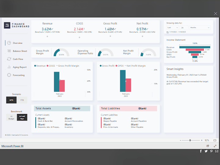 Cover image for Automated Financial Statements in Power BI 