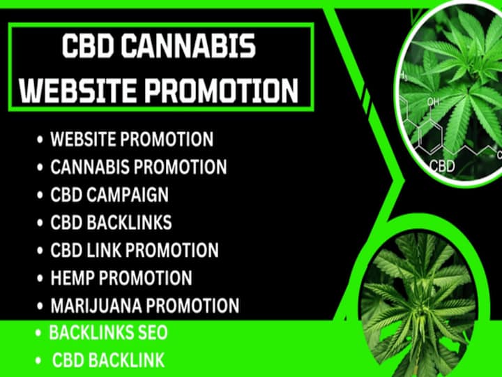 Cover image for Geofencing Location-Based Display Ad campaign for CBD & Cannabis