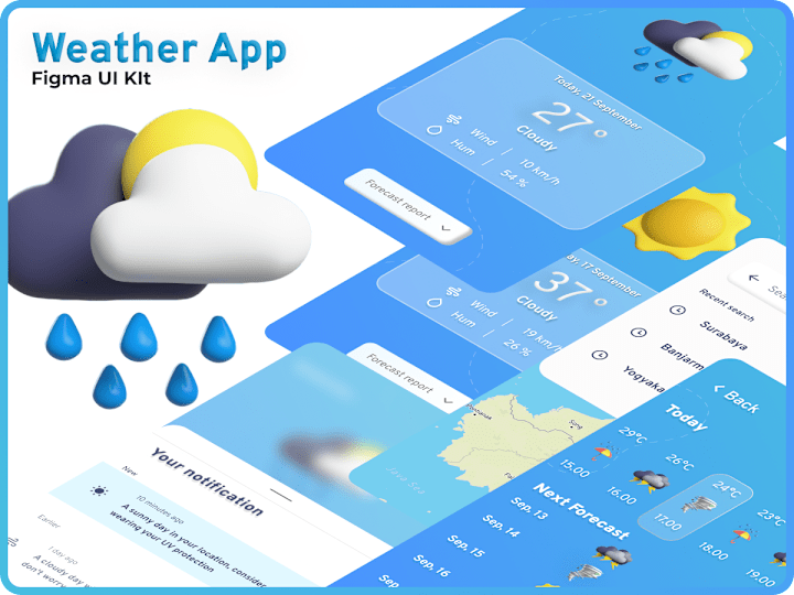 Cover image for Weather APP UI KIT