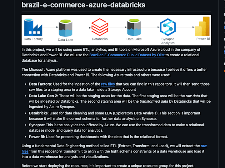 Cover image for brazil-e-commerce-azure-databricks