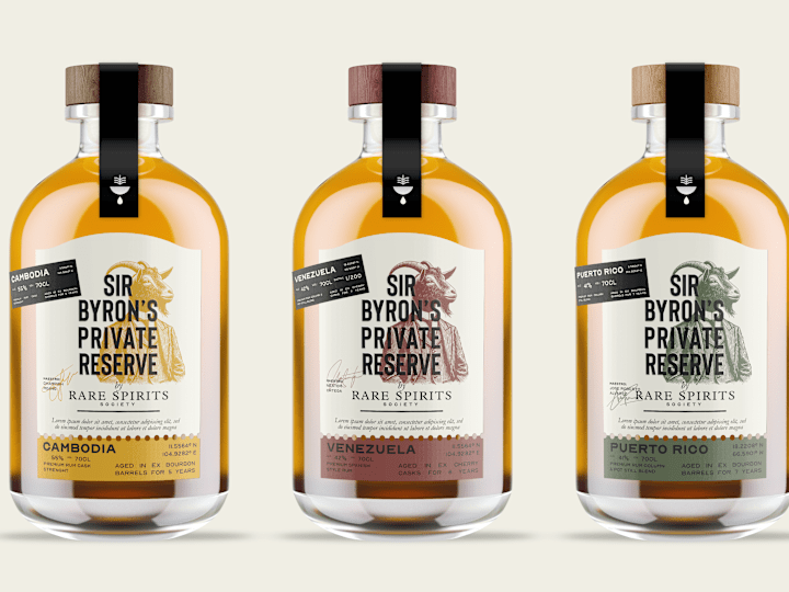 Cover image for Bespoke Label & Packaging Design