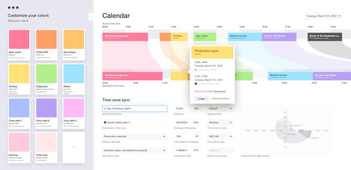 Cover image for Features for every need