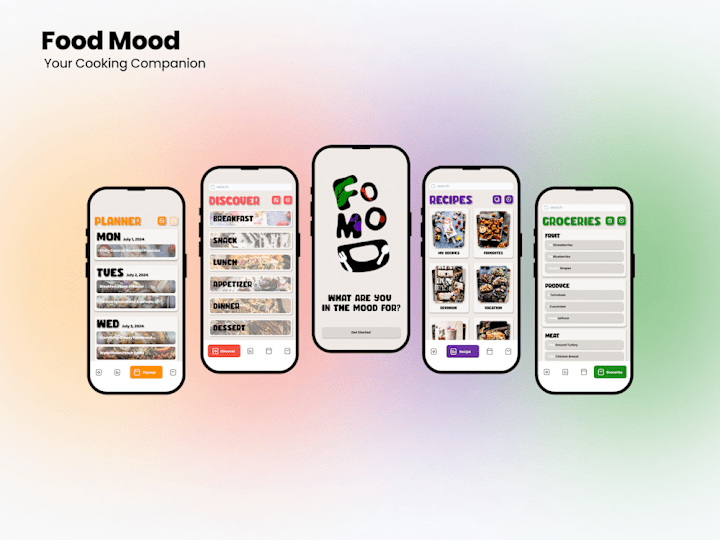 Cover image for UI/UX Design for Food Mood social media app (Product Design)