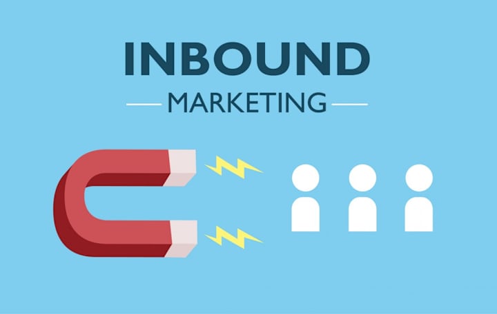 Cover image for Inbound Marketing For Businesses – What You Need To Know