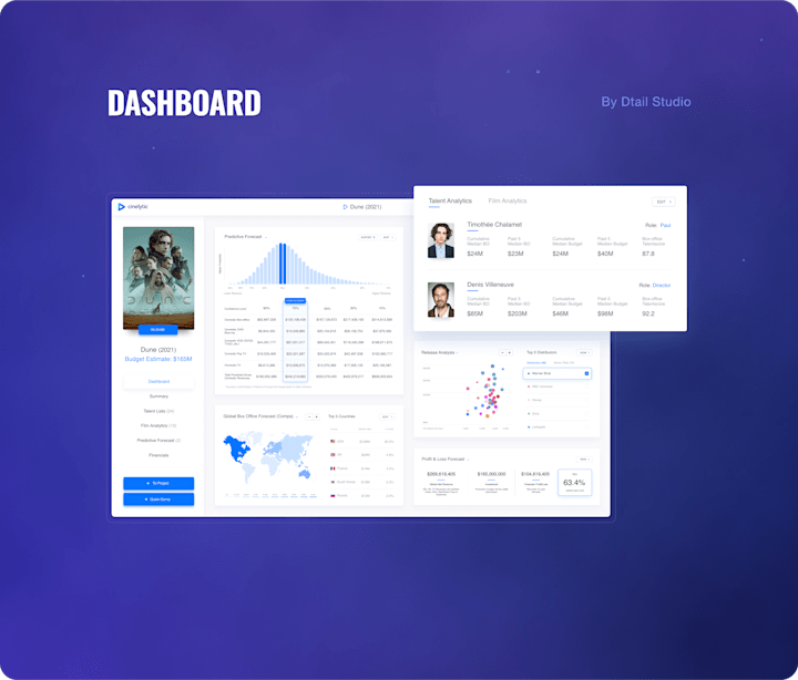 Cover image for SaaS Interface Design for Data-Intensive Applications