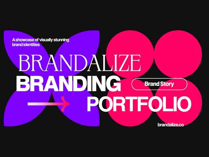 Cover image for Branding Showreel