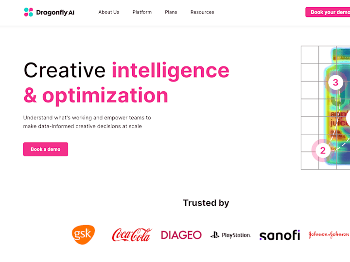 Cover image for Creative intelligence & optimisation platform | Dragonfly AI