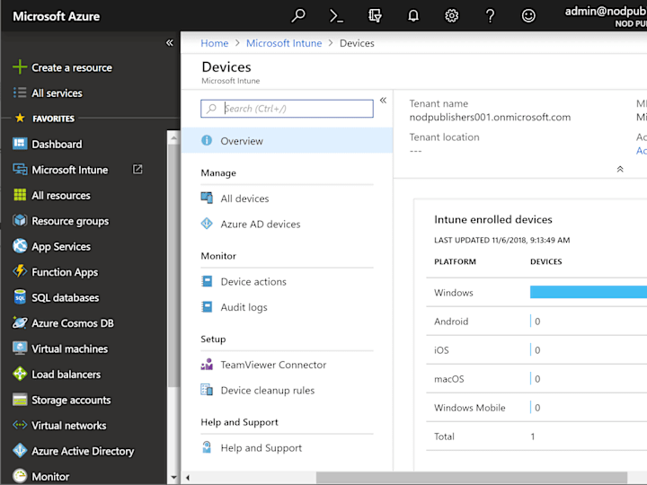 Cover image for MDM with Microsoft SCCM/Intune for Windows and Apple