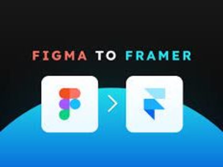 Cover image for Framer Expert - Website Service