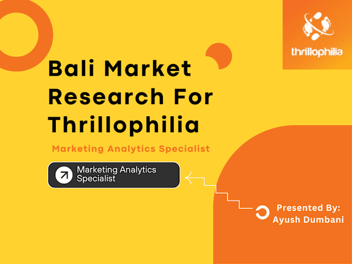 Cover image for Bali Market Research For Thrillophilia :