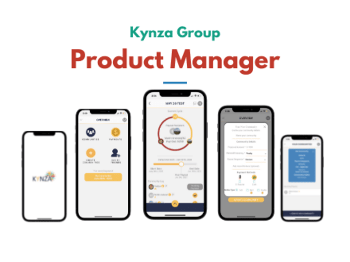 Cover image for Kynza Group