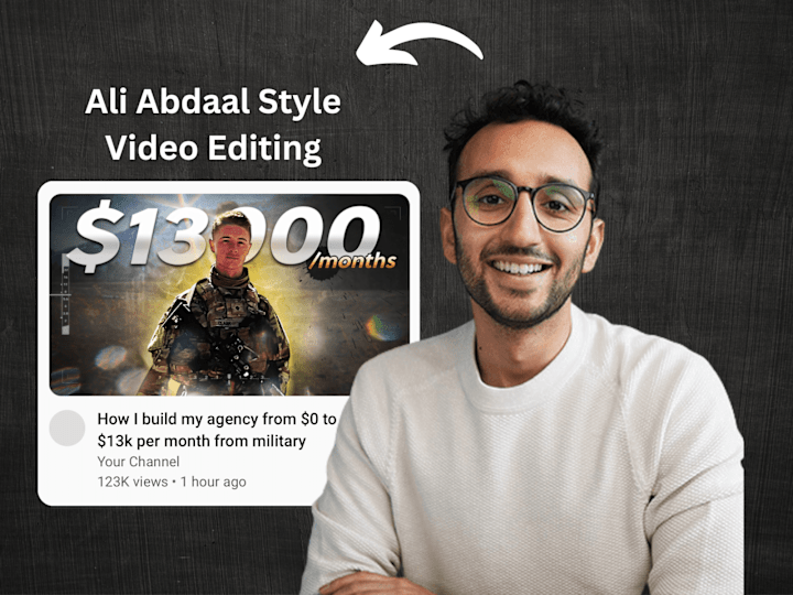 Cover image for Professional YouTube Video Editing like Ali Abdaal