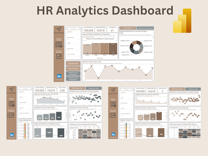 Cover image for HR Analytics / Performance / Satisfaction - Dashboard