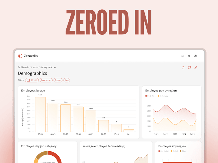 Cover image for Taking ZeroedIn's People Analytics Platform to The Next Level