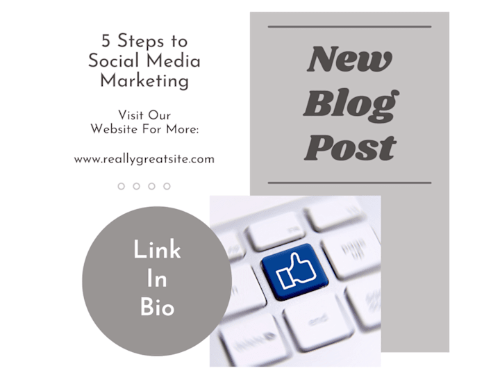 Cover image for Blog Post: 5 Steps to Social Media Marketing