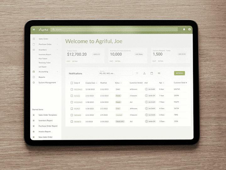 Cover image for UX/UI Design + Design System for B2B SaaS AgTech Startup