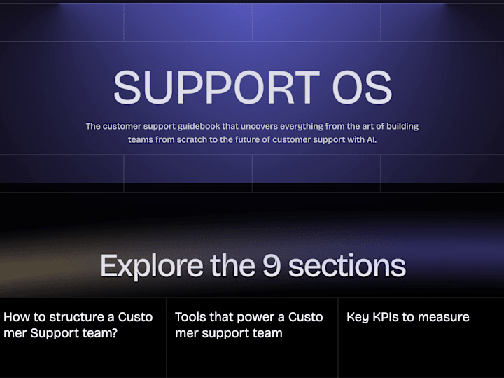 Cover image for Support OS