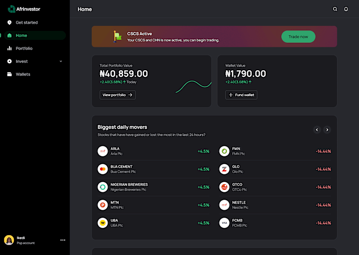 Cover image for Afrinvestor fintech web dashboard