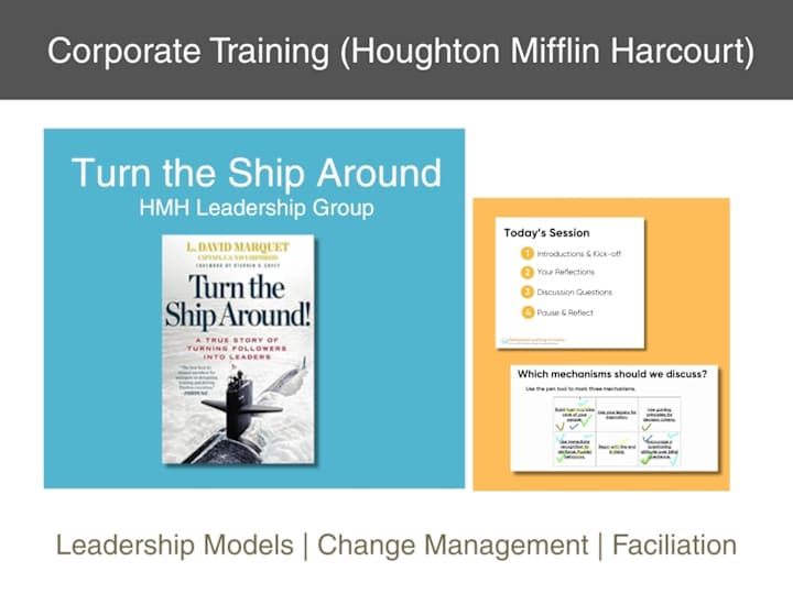 Cover image for Leadership Sessions