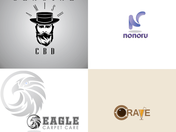 Cover image for Crafting Distinctive Brands: Professional Logo Design Services