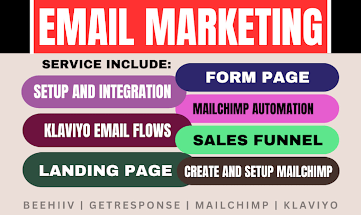 Cover image for I will do email marketing campaign automation flow newsletter d…