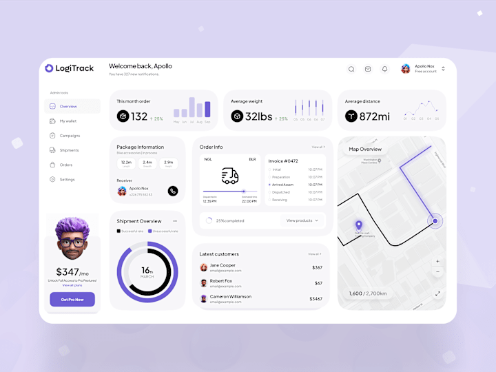 Cover image for Shipment Management Dashboard 