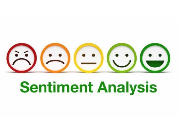 Cover image for Sentiment Analysis With Naive Bayes Classifier | NLP