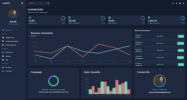 Cover image for Dynamic Dashboard Creation with React.js